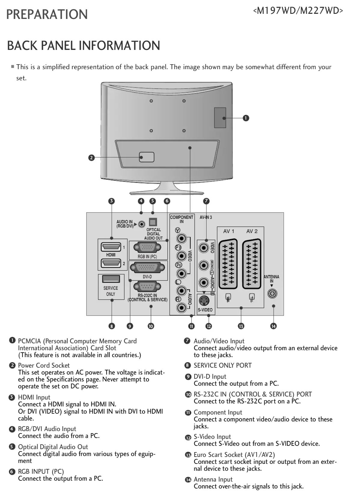 LG M2362D connect.JPG